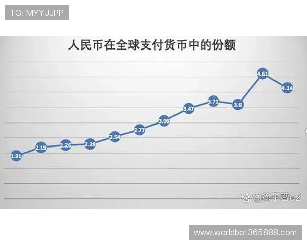 英国365平台安全支付体系保障您的每一次交易安全与隐私保护