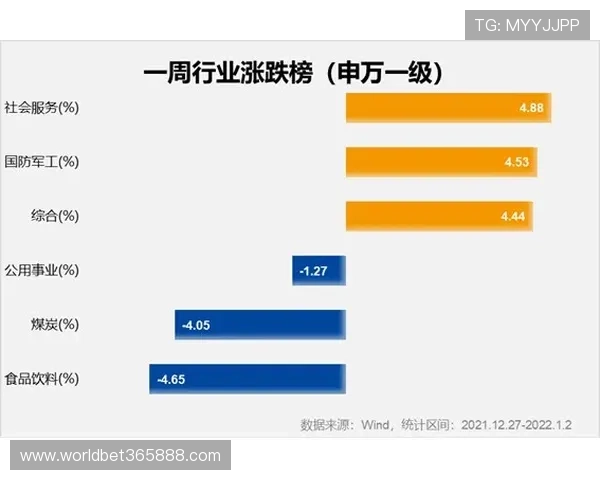 KB体育官网平台安全保障措施全面升级，保障玩家个人信息与资金安全